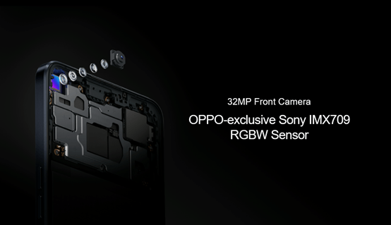 Oppo Reno 8 Sony IMX709