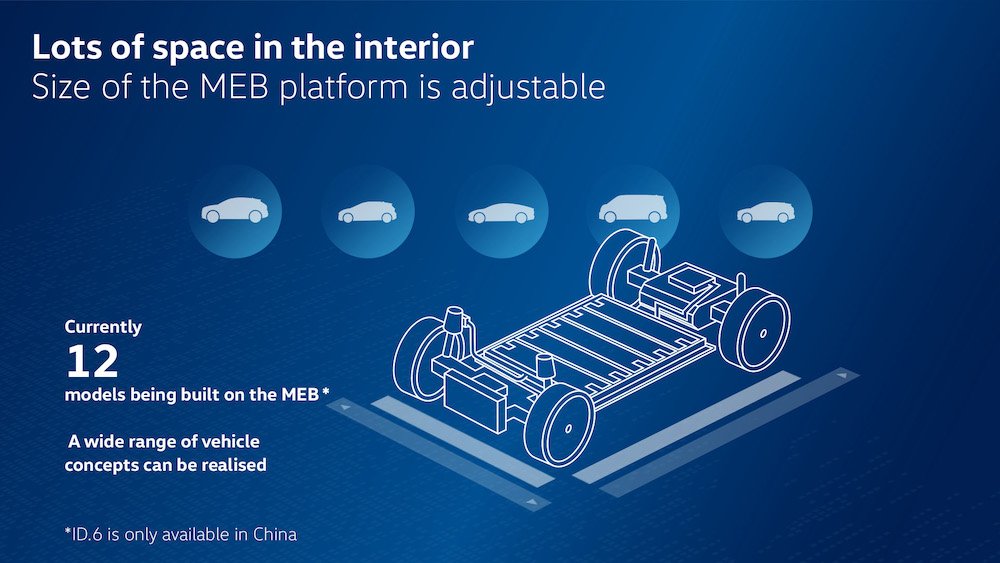 Volkswagen auto elettriche