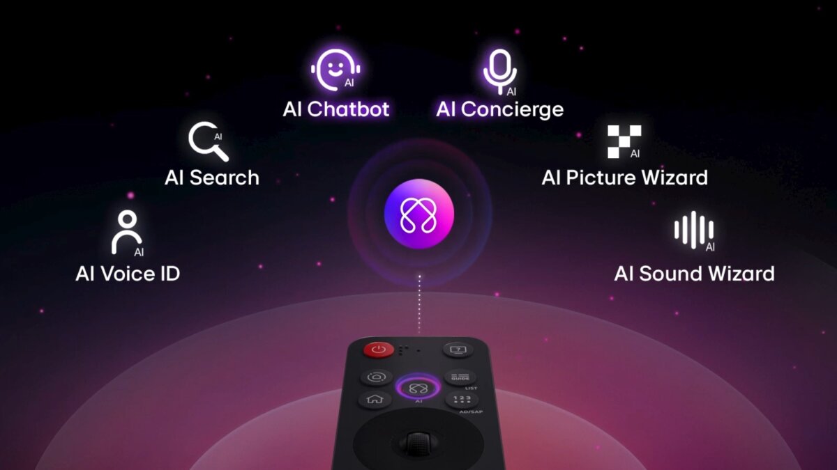 LG TV QNED evo AI 2025: la nuova era delle TV intelligenti 4 Smart TV LG QNED evo AI