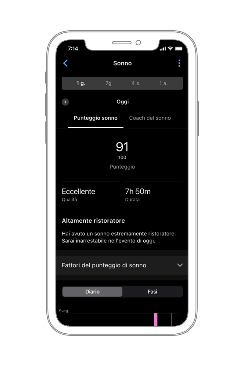 Garmin Index Sleep Monitor