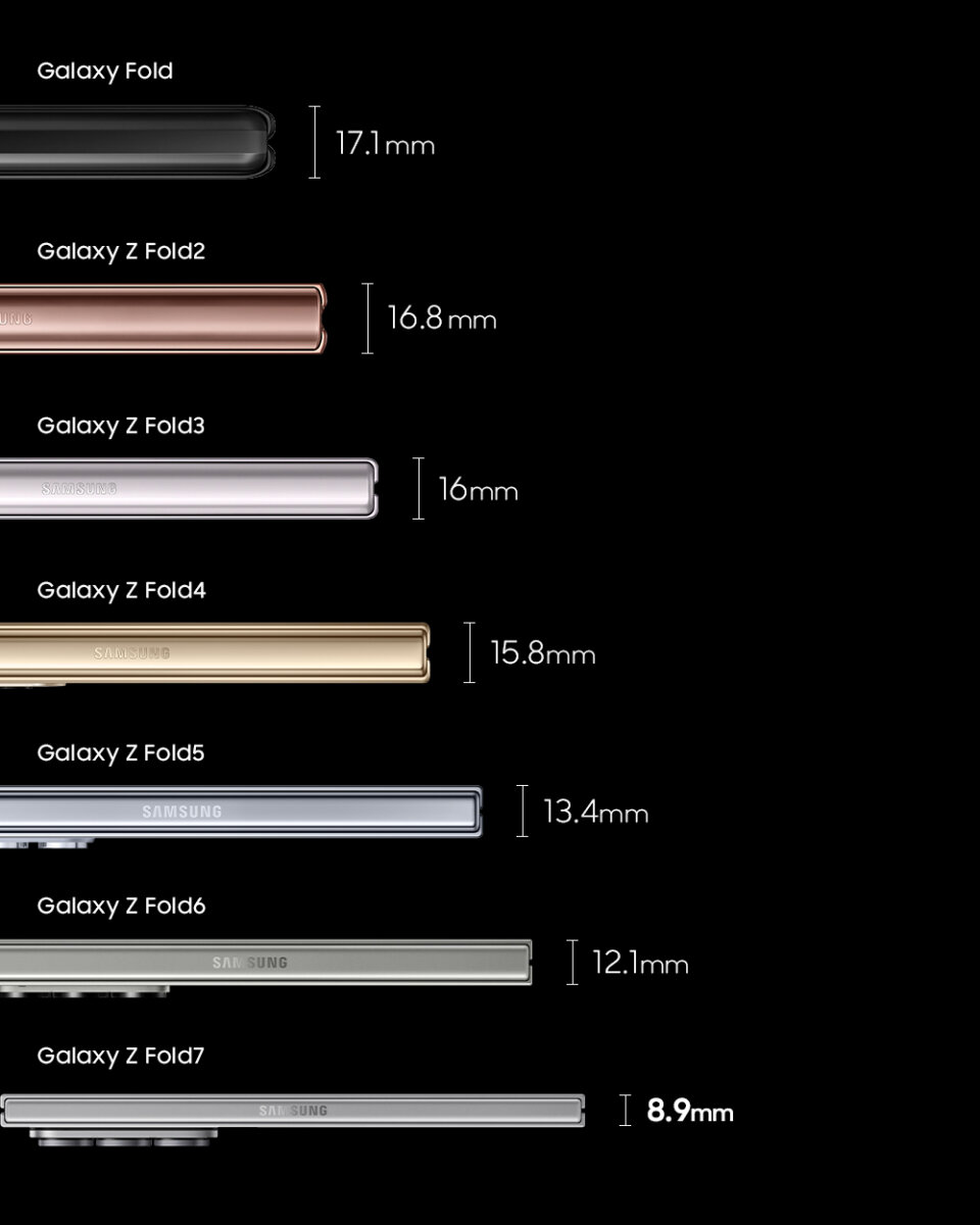 Samsung Galaxy Z Fold 7