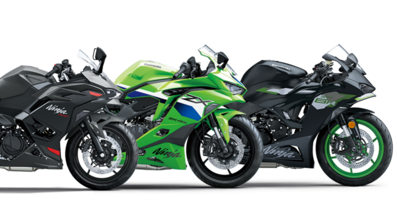 Kawasaki Ninja 2027